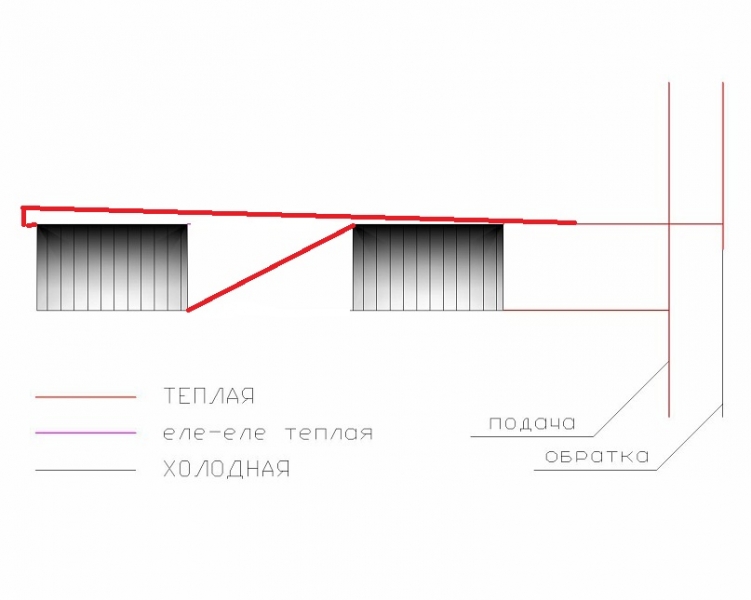 y 747b8868+