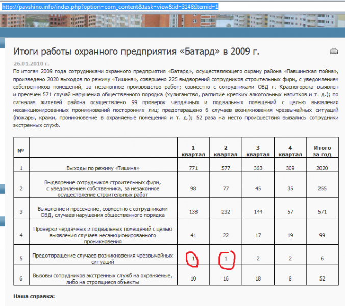 ЧОП-2.pn