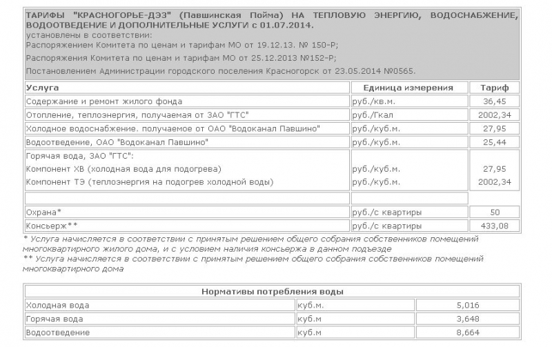 тарифы