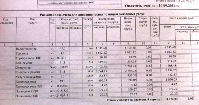 Павшинская пойма автобусы. Павшинская Пойма управляющая компания. Платежки за коммуналку в Павшинской пойме. Каток график Павшинская Пойма. Управляющая компания сфера Павшинская Пойма.