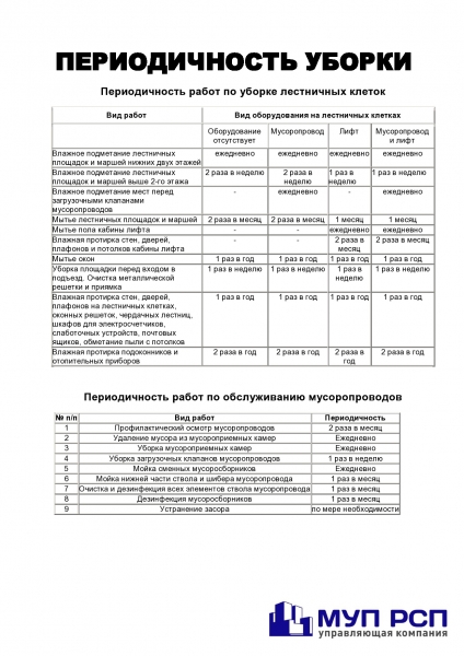 Периодичность работ по уборке-page0001