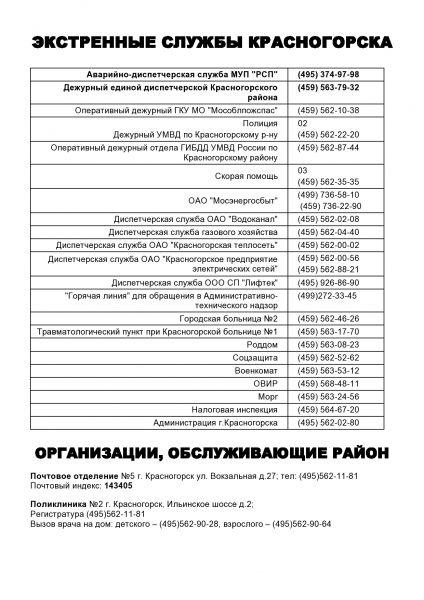 ЭКСТРЕННЫЕ СЛУЖБЫ для Павшинской Поймы-page0001