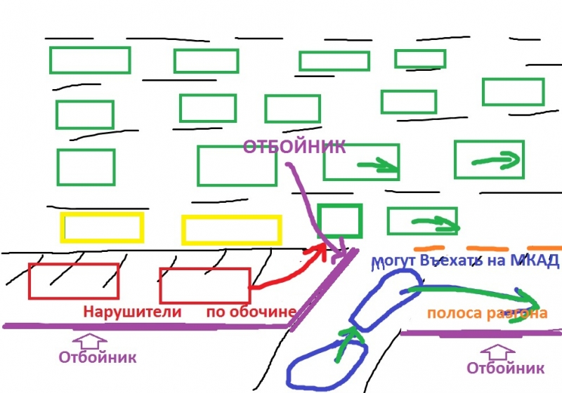 как надо.jpg