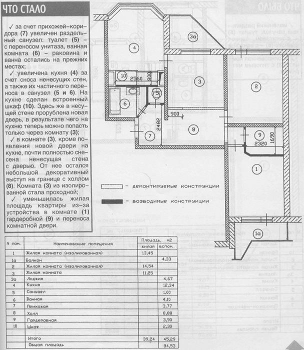 П 44 размер туалета