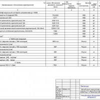 Типовой проект электрики от СУ 155